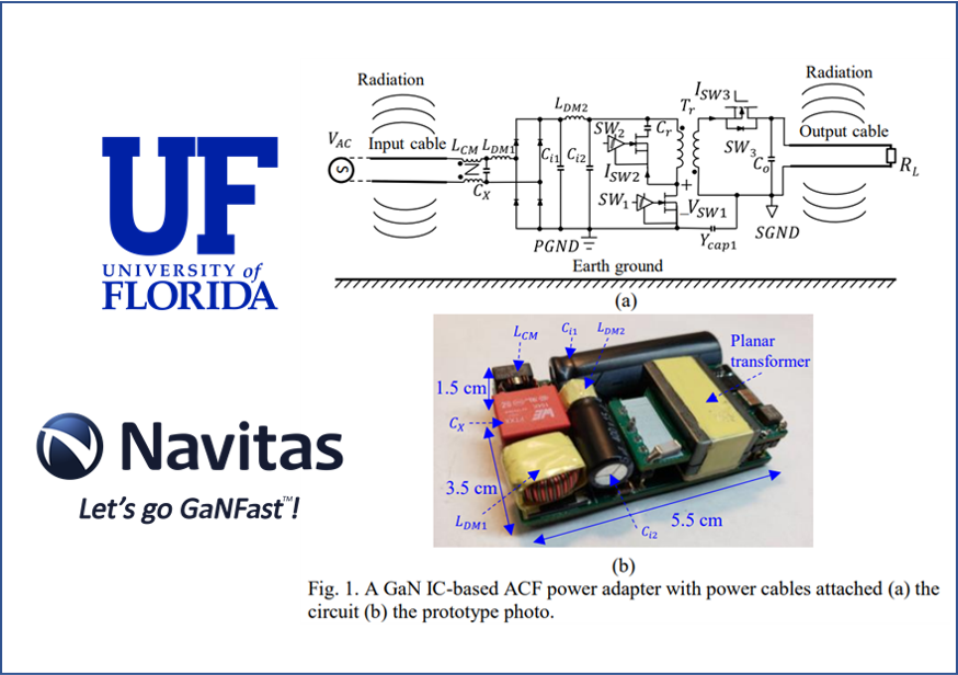 Modeling and Reduction of Radiated EMI in a GaN IC-based Active Clamp Flyback Adapter