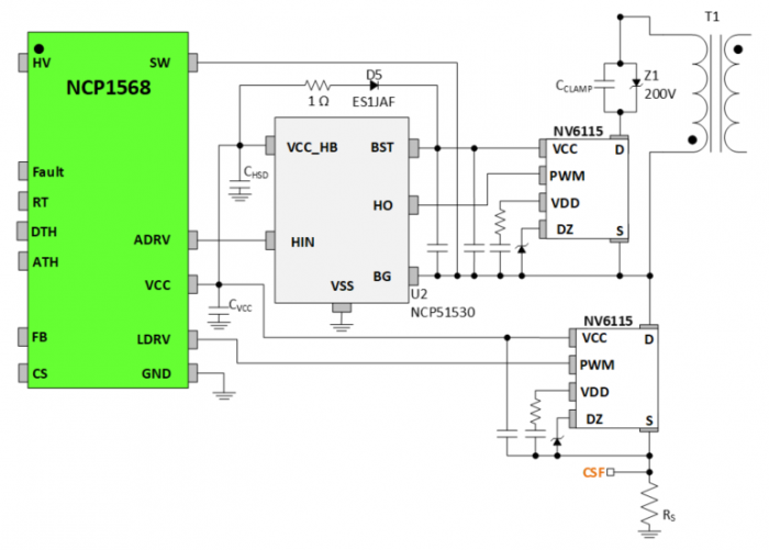 Active Clamp Flyback (ACF) Complements Ultra High Density USB-C PD 3.0 Designs